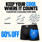 Icepack Sauna Underwear 3 Pack
